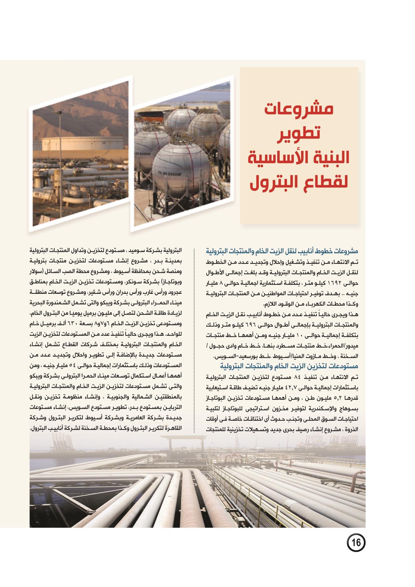 مشروعات التكرير والتصنيع