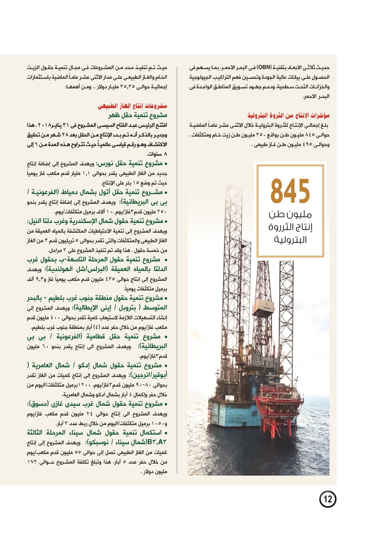 مؤشرات الإنتاج من الثروة البترولية