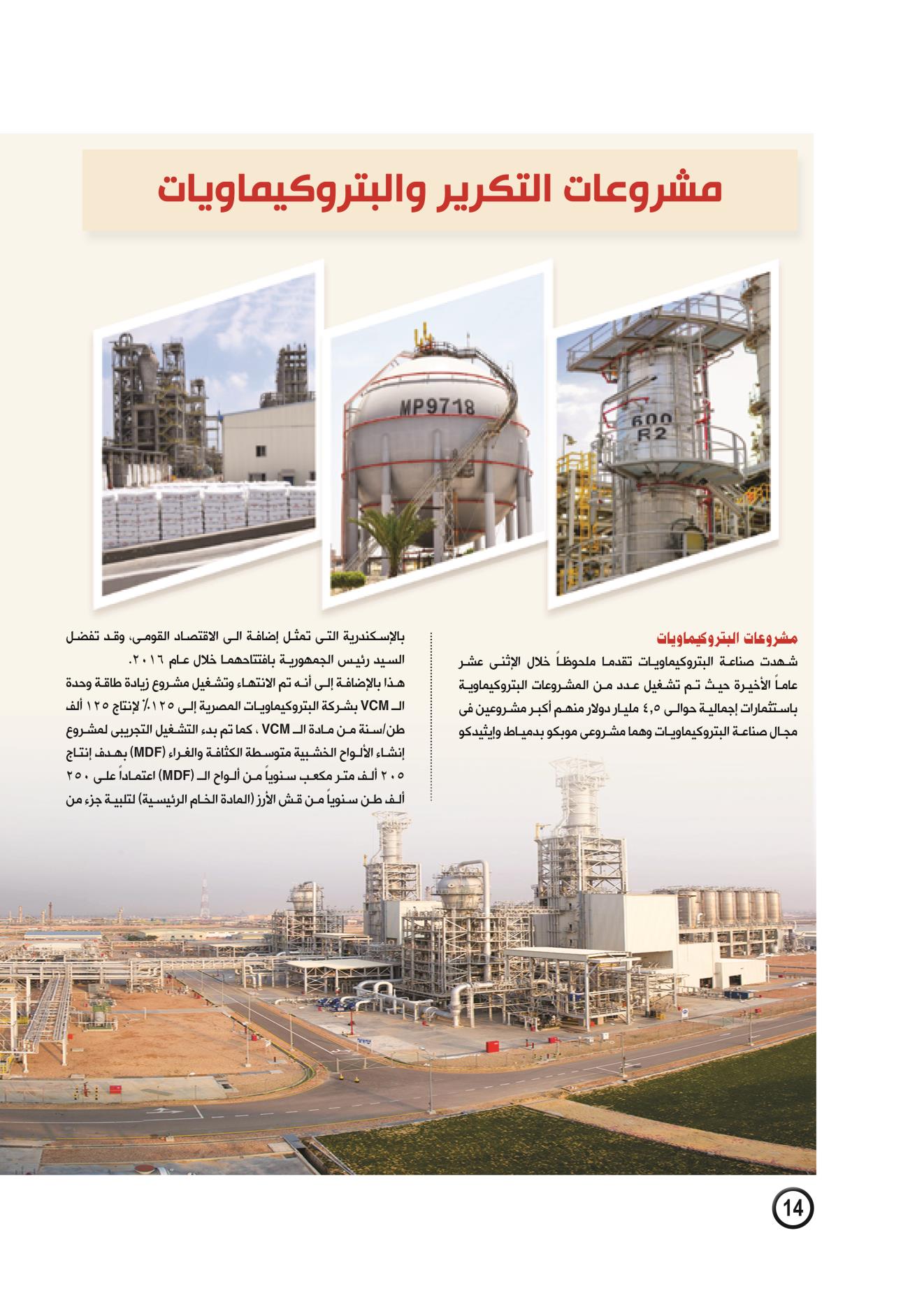 مشروعات انتاج الزيت الخام