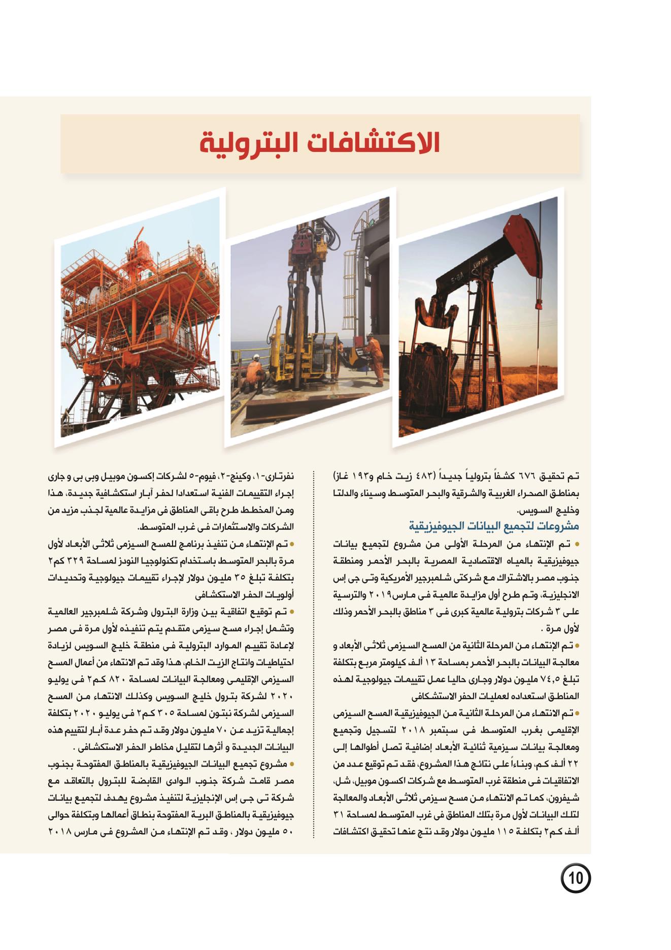 الاكتشافات البترولية