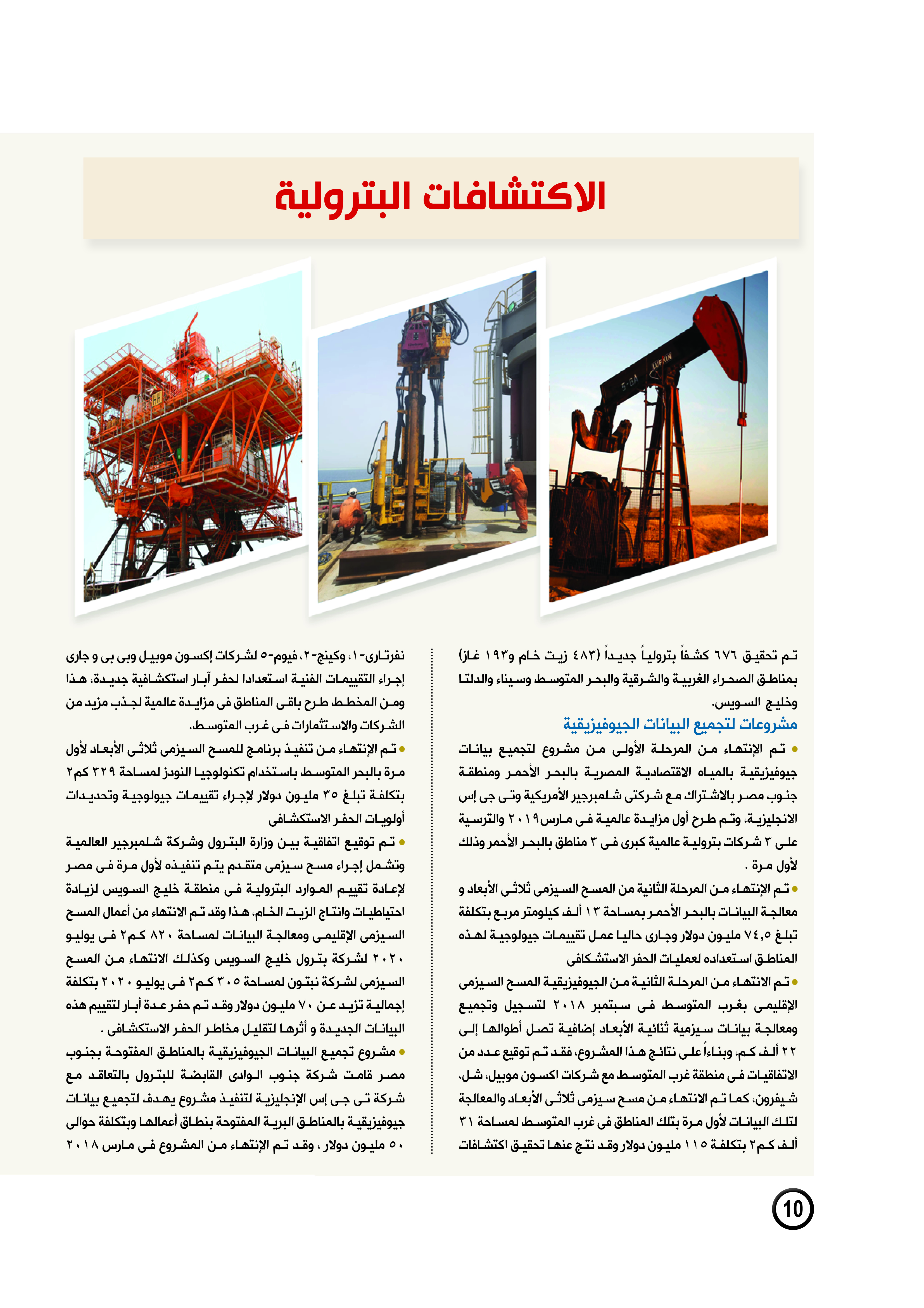 الاكتشافات البترولية