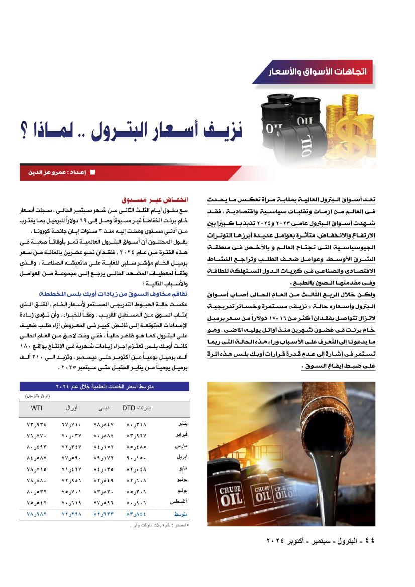 نزيف أسعار البترول .. لماذا؟ 