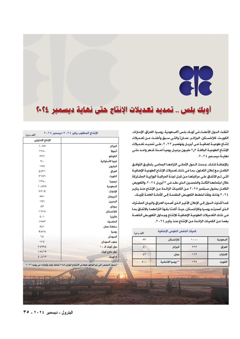 أوبك بلس ... تمديد تعديلات الإنتاج حتى نهاية ٢٠٢٤