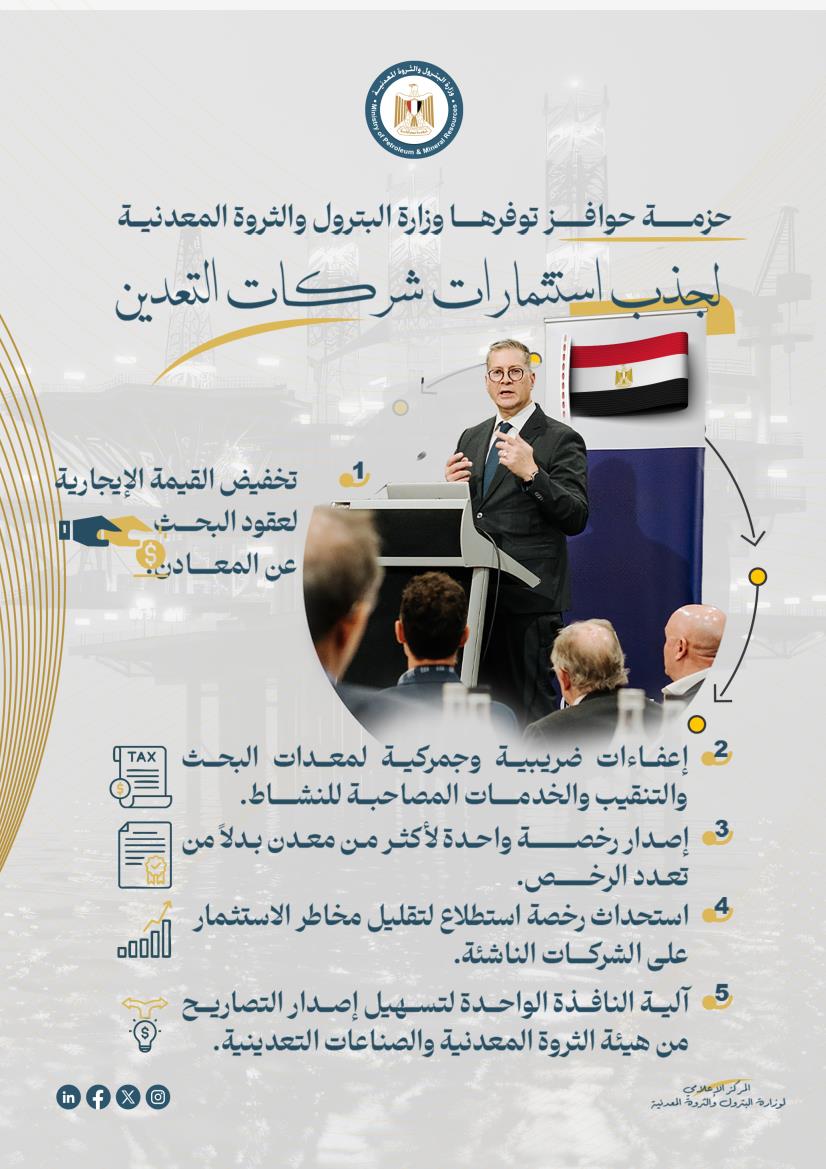 حوافز جديدة لجذب الاستثمارات فى مجال التعدين 